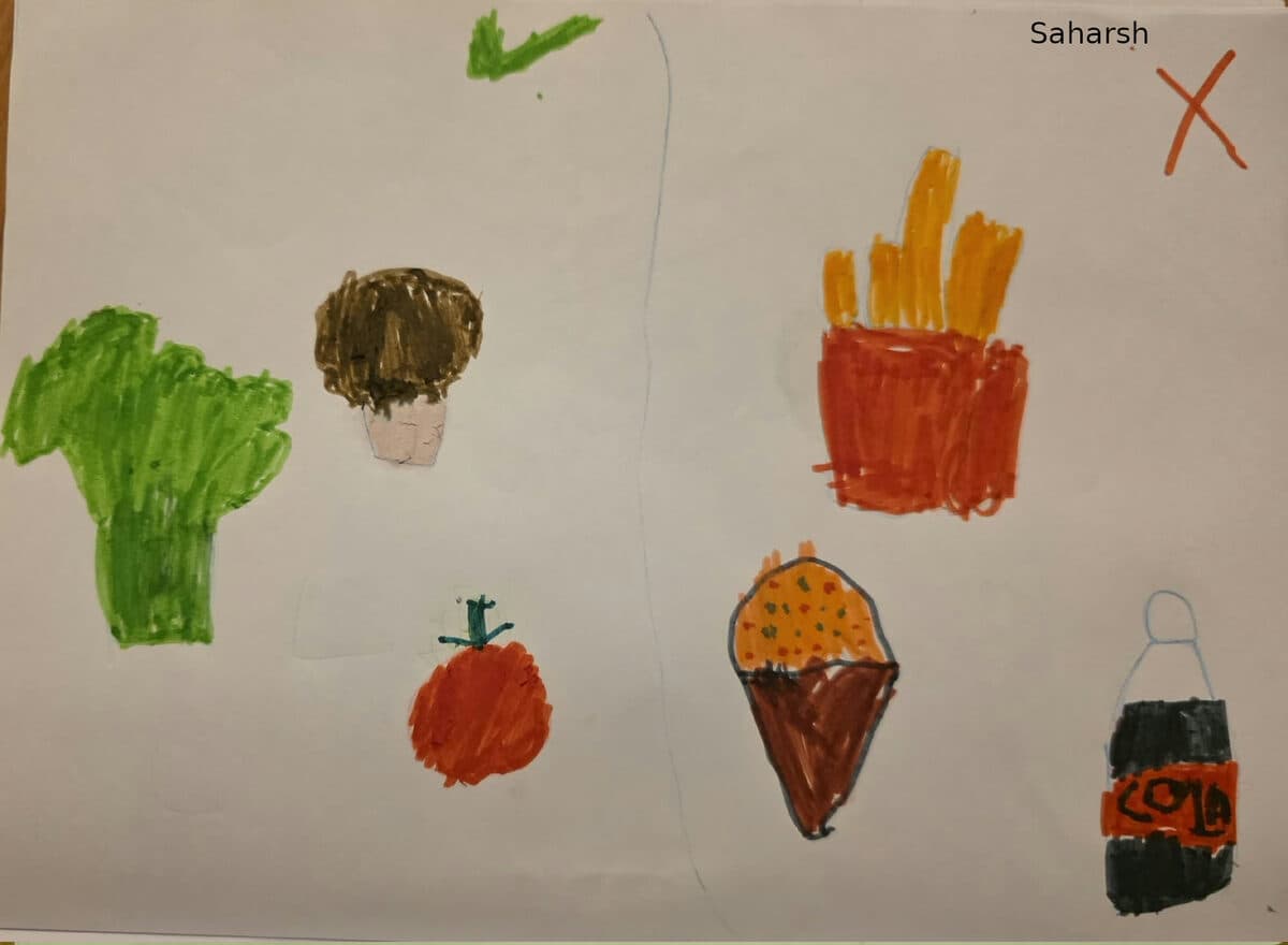 Saharsh's artwork
